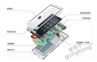连接器,实现世界互联的科技桥梁
