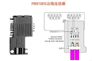 dp接头西门子35度出线dp接头 智能制造网
