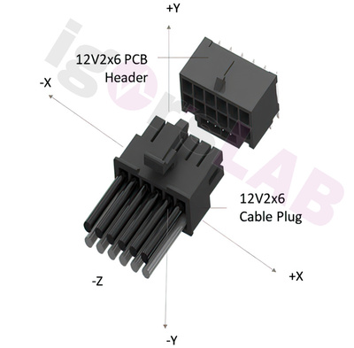 12VHPWR 安息吧,PCI SIG CEM 5.1(ATX 3.1)规范将采用 12V-2×6 连接器