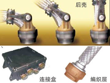 连接器在无人机中的应用探究